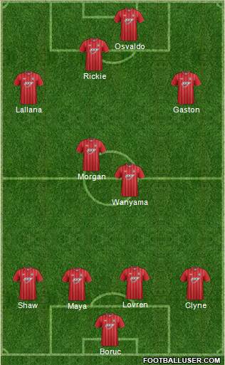 Southampton Formation 2013