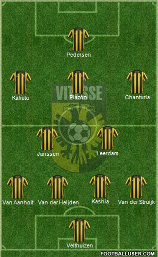 Vitesse Formation 2013