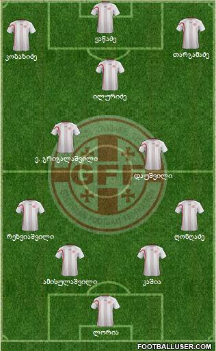 Georgia Formation 2013