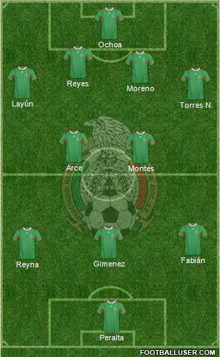 Mexico Formation 2013