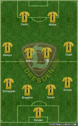 SG Dynamo Dresden Formation 2013