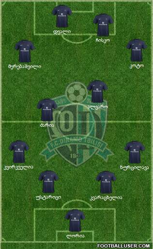 Dinamo Tbilisi Formation 2013