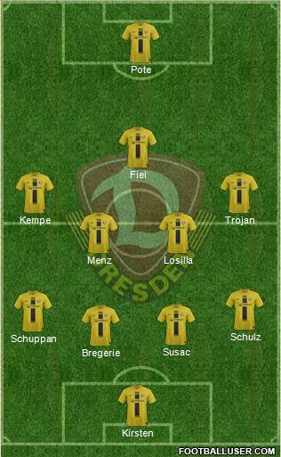 SG Dynamo Dresden Formation 2013