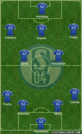 FC Schalke 04 Formation 2013