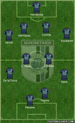 Club de Fútbol Gallos Blancos Formation 2013