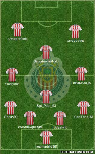 Club Guadalajara Formation 2013