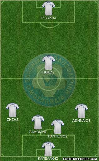 Greece Formation 2013