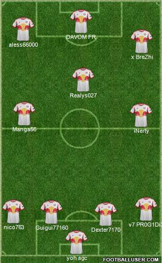 New York Red Bulls Formation 2013