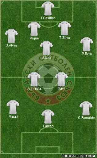 Bulgaria Formation 2013