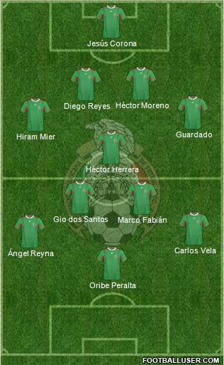 Mexico Formation 2013