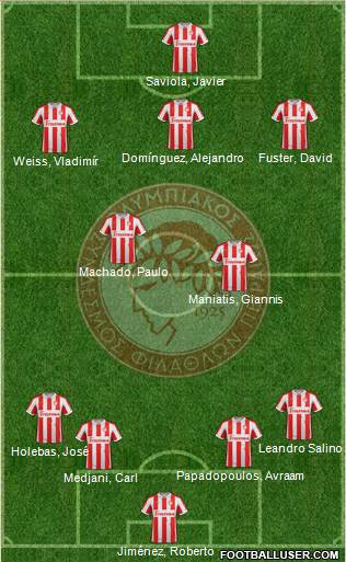 Olympiakos SF Piraeus Formation 2013