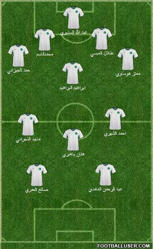 Saudi Arabia Formation 2013