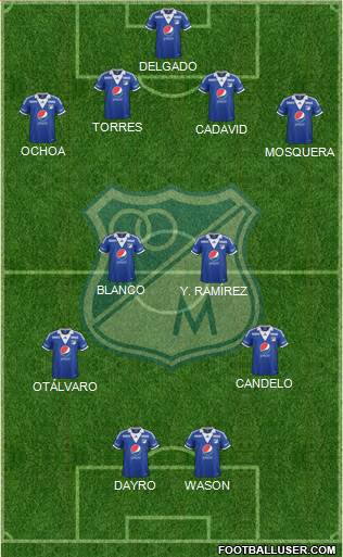 CD Los Millonarios Formation 2013