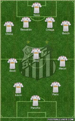 Santos FC Formation 2013