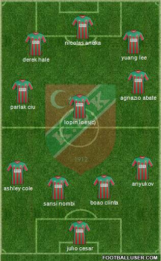 Karsiyaka Formation 2013