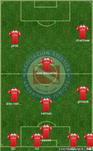 Argentinos Juniors Formation 2013