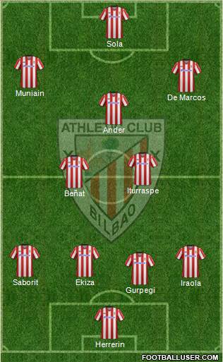 Athletic Club Formation 2013