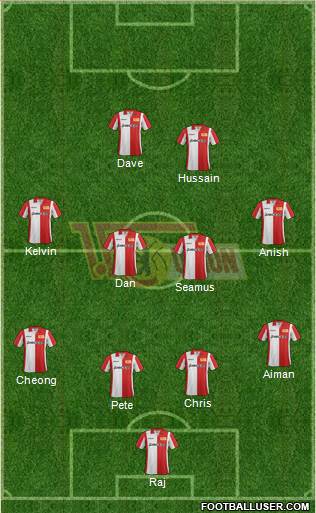 1.FC Union Berlin Formation 2013