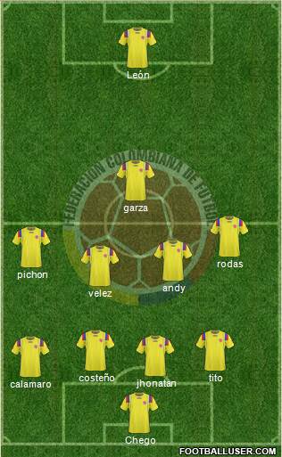 Colombia Formation 2013