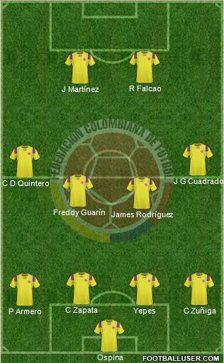 Colombia Formation 2013