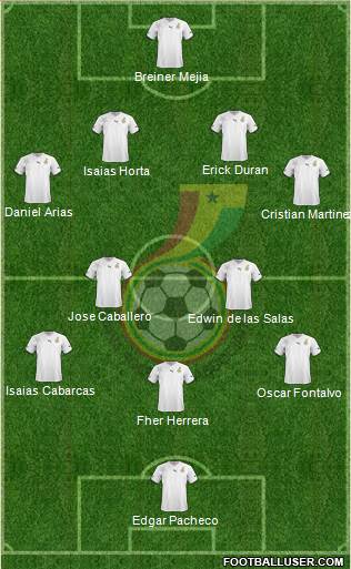 Ghana Formation 2013