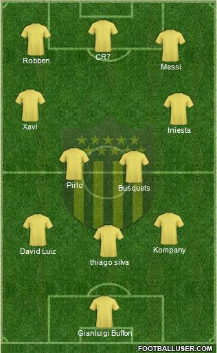 Club Atlético Peñarol Formation 2013