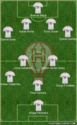 Huracán Formation 2013