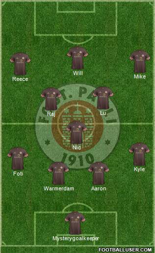 FC St. Pauli Formation 2013