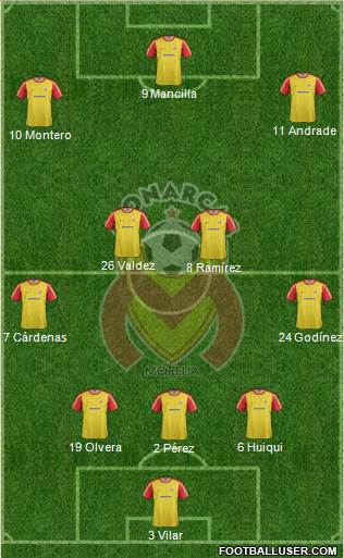 Club Monarcas Morelia Formation 2013