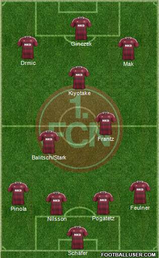 1.FC Nürnberg Formation 2013