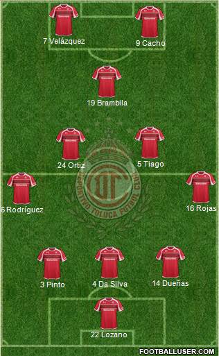 Deportivo Toluca Formation 2013