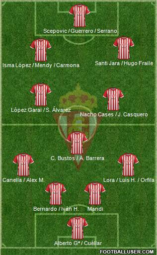 Real Sporting S.A.D. Formation 2013