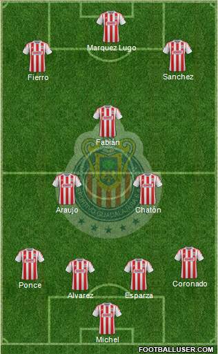 Club Guadalajara Formation 2013