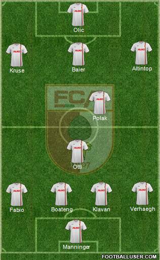 FC Augsburg Formation 2013