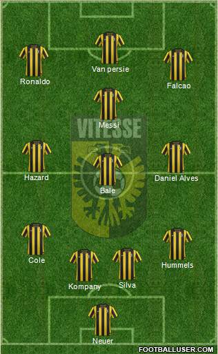 Vitesse Formation 2013