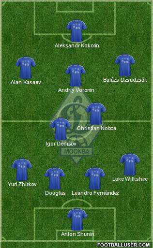 Dinamo Moscow Formation 2013