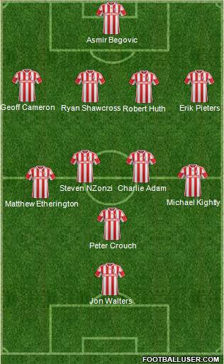 Stoke City Formation 2013