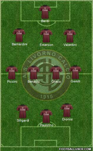 Livorno Formation 2013