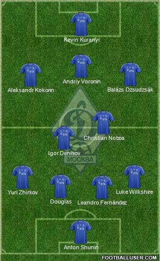 Dinamo Moscow Formation 2013