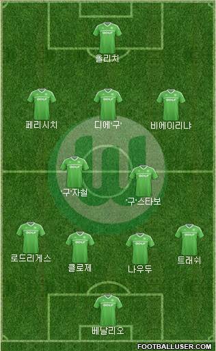 VfL Wolfsburg Formation 2013