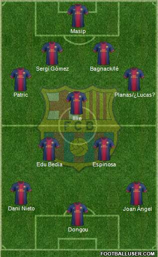 F.C. Barcelona B Formation 2013