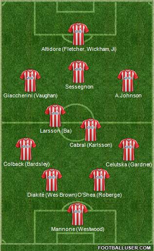 Sunderland Formation 2013