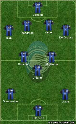 Atalanta Formation 2013