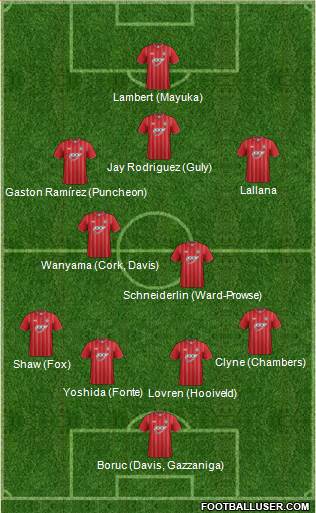 Southampton Formation 2013