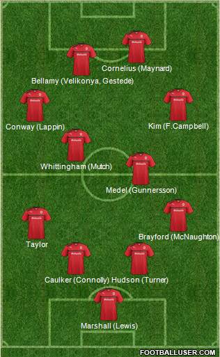 Cardiff City Formation 2013