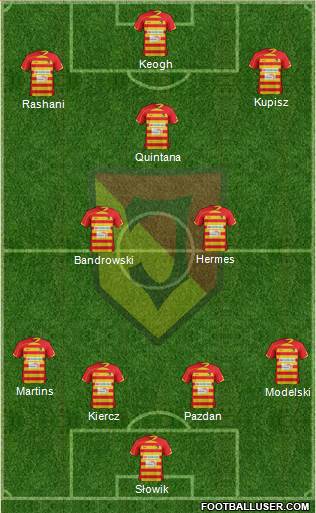 Jagiellonia Bialystok Formation 2013