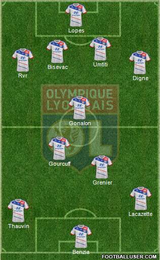 Olympique Lyonnais Formation 2013