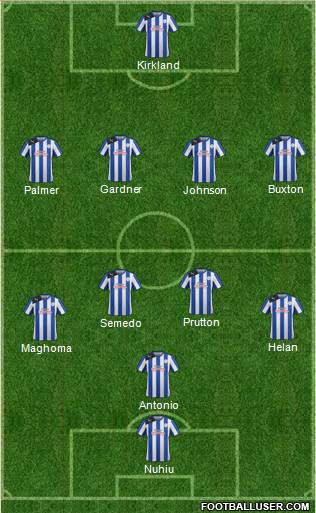 Sheffield Wednesday Formation 2013