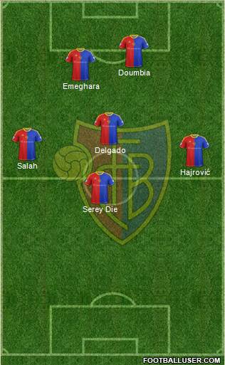 FC Basel Formation 2013