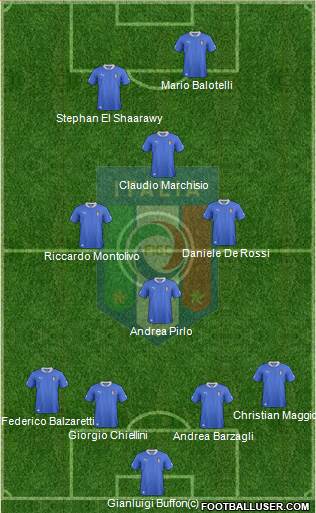 Italy Formation 2013